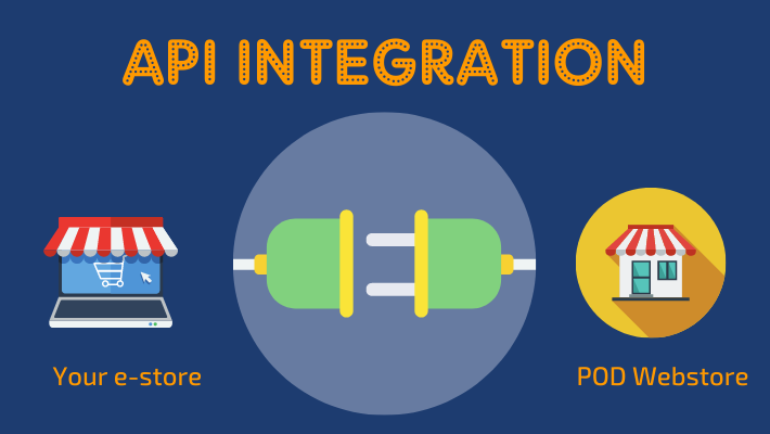 Web-to-print And Print API Integrations